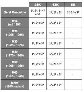 Captura de Tela 2016-03-14 às 15.43.32
