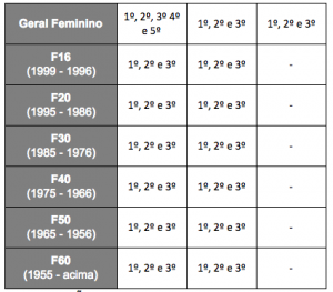 Captura de Tela 2016-03-14 às 15.45.55