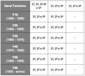 Captura de Tela 2016-03-14 às 16.55.27